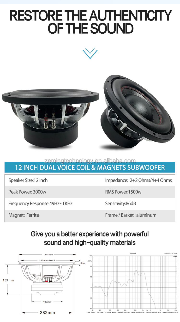 Speaker Mobil 12 Inch RMS 1500 - Car Subwoofer 12 Inch 1500W ulasan dan harga